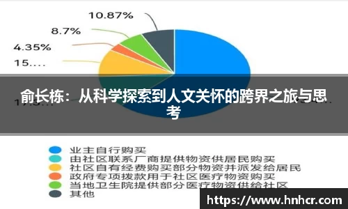 俞长栋：从科学探索到人文关怀的跨界之旅与思考